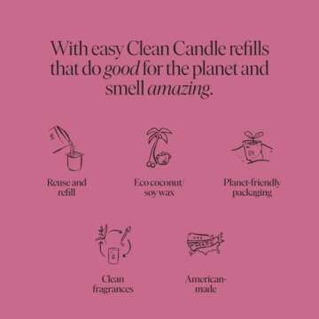 Siblings Essentials Candle Refill Kit - DIY Eco-Friendly Candles