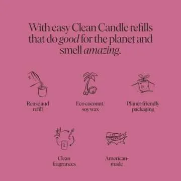 Siblings Essentials Candle Refill Kit - DIY Eco-Friendly Candles