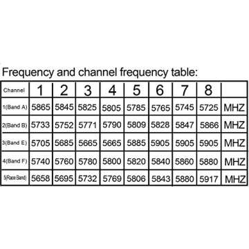 Wolfwhoop WT05 Micro AIO 600TVL Camera Only 3.4g 5.8GHz 25mW FPV Transmitter with Dipole Brass Antenna Combo for FPV Quadcopter Drone
