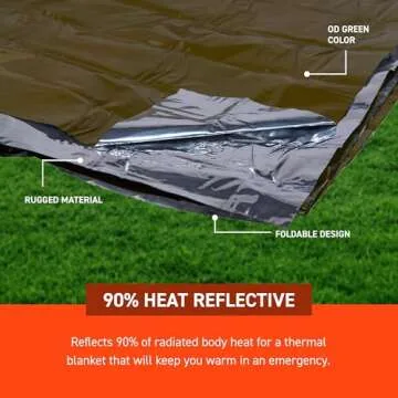 S.O.L. Heavy-Duty Emergency Blanket - Waterproof & Heat Reflective