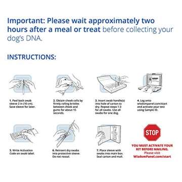 Mars Veterinary Wisdom Panel Dog DNA Test Kit - Canine Breed Identification and Ancestry Information