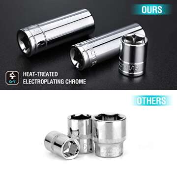 DURATECH 121-Piece Mechanics Tool Kits, Include SAE/Metric Sockets Set, 72-Tooth Drive Ratchet, 40-in-1 Magnetic Screwdriver, and Hex Keys with Carrying Tool Box for Auto Repair