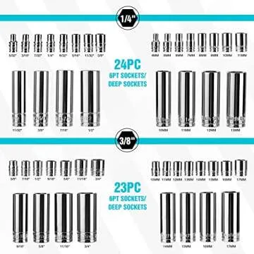 DURATECH 121-Piece Mechanics Tool Set for Auto Repair