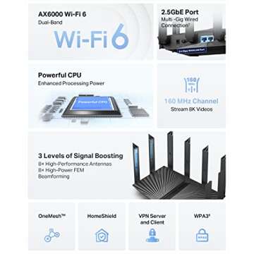 TP-Link AX6000 Wi-Fi 6 Router with Long-Range and VPN Support