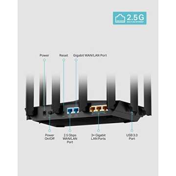 TP-Link AX6000 Wi-Fi 6 Router with Long-Range and VPN Support
