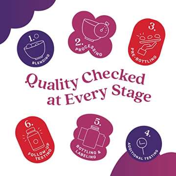 BeLive Iron Gummies - Multivitamin with Iron, Vitamins & Zinc for Blood Oxygen - Grape Flavor, Vegan Supplement for Women, Men & Kids