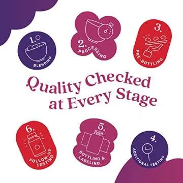 BeLive Iron Gummies - Vegan Multivitamins for Energy