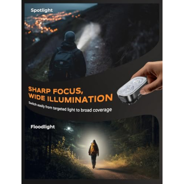 Zewdov 500LM Ultra Bright Mini Clip-on Flashlight Rechargeable, 10 Modes Hands-Free Pocket EDC Flash...