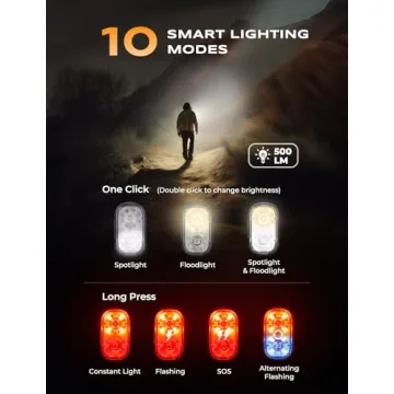 Zewdov 500LM Rechargeable Clip-on Flashlight for Runners