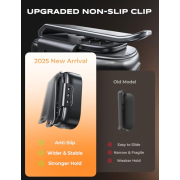 Zewdov 500LM Rechargeable Clip-on Flashlight for Runners