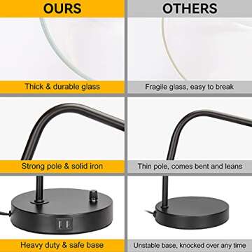 Industrial Table Lamp with 2 USB Ports, Fully Dimmable Vintage Nightstand Lamp, Tall Bedside Lamp Glass Shade, Desk Reading Lamp for Bedroom, Living Room, Office, 6W 2700K LED Edison Bulb Included