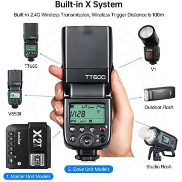Godox TT600 2.4G Flash Speedlite for Canon Nikon Pentax Olympus Fujifilm Panasonic Pentax Cameras