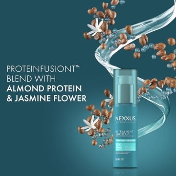 Nexxus Ultralight Smooth Hair Serum for Frizz-Free Hair