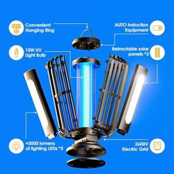 Bug Zapper 2 Pack Eco-Friendly Solar Solution for Outdoors