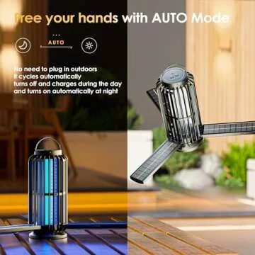 Bug Zapper 2 Pack Eco-Friendly Solar Solution for Outdoors