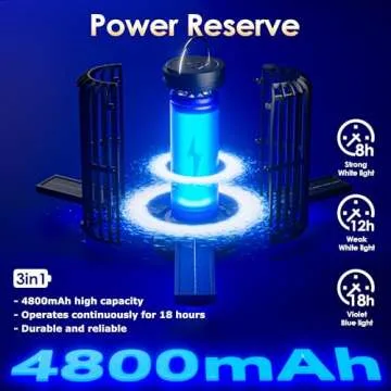 Bug Zapper 2 Pack Eco-Friendly Solar Solution for Outdoors