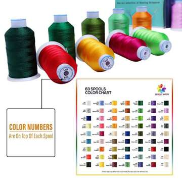 ThreadNanny 63 Colors Premium Polyester Machine Embroidery Thread Set 1100 Yards Each Spool - Compatible with Brother Babylock Singer Janome All Home Embroidery and Sewing Machines