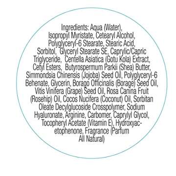 Milk & Honey Stretch Mark Butter for Safe Pregnancy Care