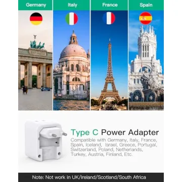 Compact European Travel Plug Adapter - 2 Pack