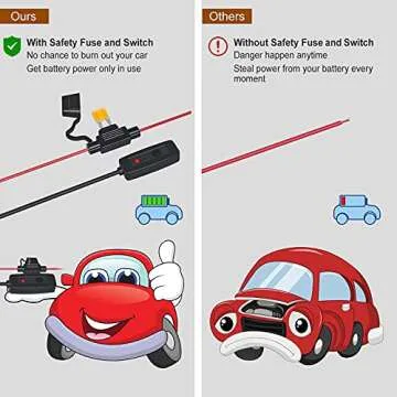 YiLaie RGB LED Rock Lights, with Phone App/Remote Control & Timing & Music Mode Rock Lights Kits, Waterproof Underglow Light for Jeep ATV RZR UTV SUV Off Road AUTO Motorcycle (6 Pods)