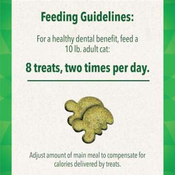 Greenies Feline Natural Dental Care Cat Treats Oven Roasted Chicken Flavor, 21 oz. Tub