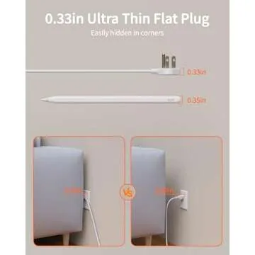 DEPOW Surge Protector Power Strip with Flat Plug, 3 FT Extension Cord with 6 AC Outlets 4 USB Ports,1050J Surge Protection, Wall Mountable Charging Station for Office, Home, White