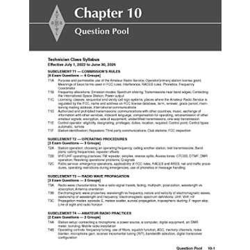 ARRL Ham Radio License Manual 5th Edition – Complete Study Guide with Question Pool to Pass the Technician Class Amateur Radio Exam