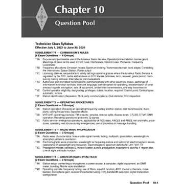ARRL Ham Radio License Manual 5th Edition – Complete Study Guide with Question Pool to Pass the Technician Class Amateur Radio Exam