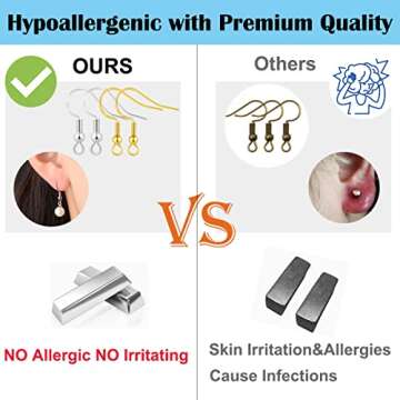 2 Colors Earring Hooks Kit - Hypoallergenic Earring Hooks for Jewelry Making - 300 PCS (White+Gold)