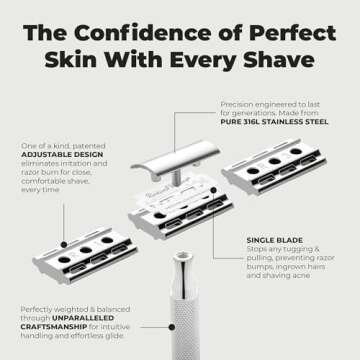 ROCKWELL RAZORS 2C Razor with 5 Blades, 6 Piece Set, White Chrome | 2 Adjustable Shave Settings = TW...