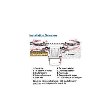 Neodrain Square Shower Drain, 4 inch Stainless Steel with Grate