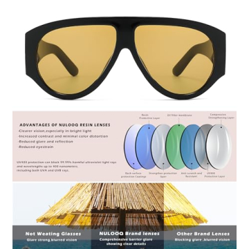 NULOOQ Retro Aviator Sunglasses - Timeless Style for All