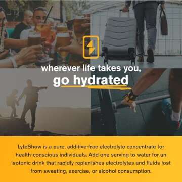 LyteShow Electrolyte Supplement - Sugar-Free, Vegan