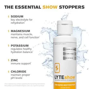 LyteShow Electrolyte Supplement - Sugar-Free, Vegan