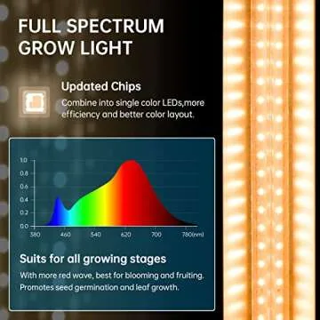 Barrina Grow Light Bulb, 96W(4 x 24W), Full Spectrum 2FT LED Grow Light, V-Shape T8 LED Grow Light Strips, Plant Lights for Indoor Plants, 4-Pack