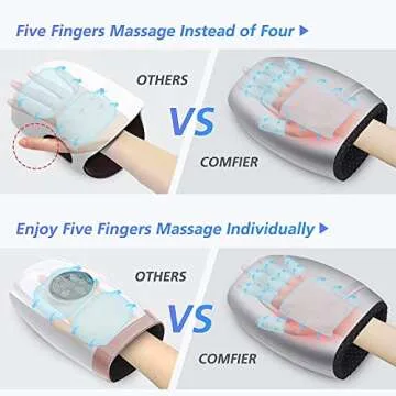 COMFIER Hand Massager with Heat - Cordless Electric Hand Massager with Compression for Arthritis and Carpal Tunnel,3 Modes/3 Levels Pressure Point, Electric Finger Wrist Massager,Gifts for Women Men