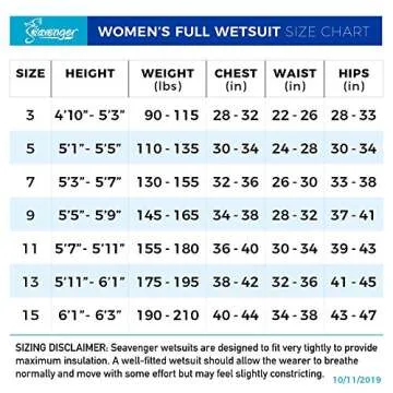 Seavenger 3mm Odyssey Wetsuit with Sharkskin Chest