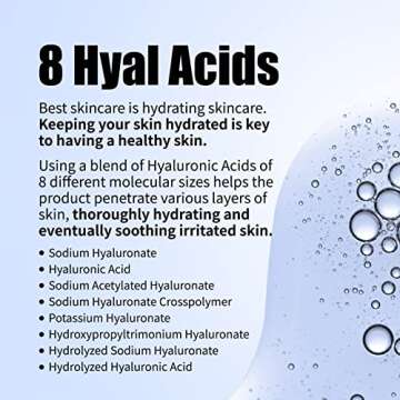 JIN JUNG SUNG Soothing Non-sticky Face Moisturizer Hyrbrid Eye Cream 2.7 Oz Oily Dry Sensitive Skin Tone Evening Deep Inner Moisturizing 7-Hyaluronic Acids CICA Complex Men Women Korean Skincare