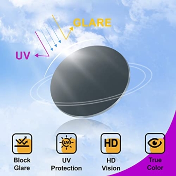 VISOONE River Sunglasses with 100% UV400 Protection