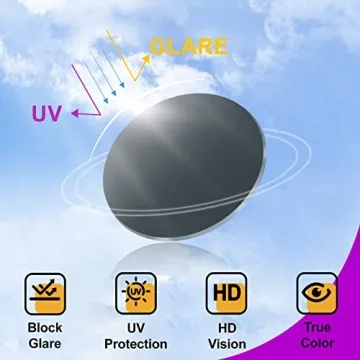 VISOONE River Sunglasses with 100% UV400 Protection