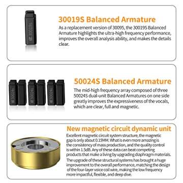 KZ ZAR Hybrid Earbuds with Silver-Plated Cable for Audiophiles