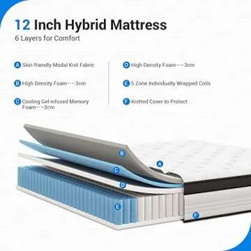 Avenco Full 12 Inch Hybrid Mattress - Medium Firm, CertiPUR-US Foam, Pressure Relief, Motion Isolation, Breathable Fabric