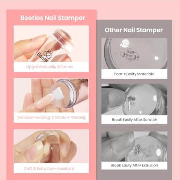 Beetles Nail Stamp Kit for Stunning DIY Nail Art