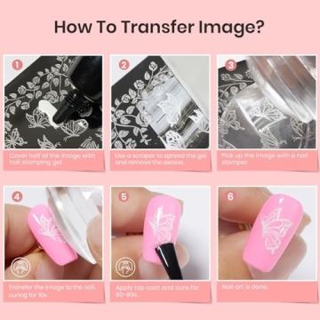 Beetles Nail Stamp Kit for Stunning DIY Nail Art