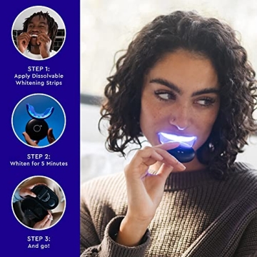 MOON Teeth Whitening Kit - Touch-Up in Just 5 Minutes!