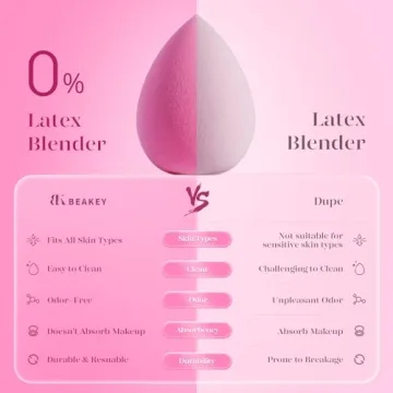 BEAKEY Super Soft Makeup Sponge Set of 6 Blending Sponges