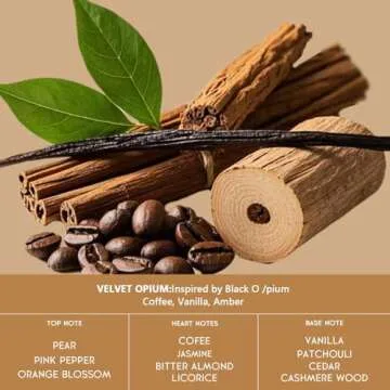 AirPurelle Car Air Freshener for Men – 60+ Days car scents Long Lasting – Wood Car Freshener with Ambervanilla Scent –Includes 8ML Refills & Magnetic Clip – 0.34 FL OZ, Made in USA