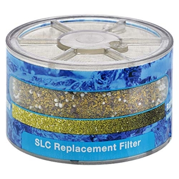 Sprite Showers SLC-R Slim-Line Shower Filter Replacement Cartridge - Clean Water for Healthier Skin ...