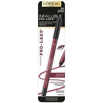 L’Oréal Paris Makeup Infallible Pro-Last Pencil Eyeliner, Waterproof and Smudge-Resistant, Glides...