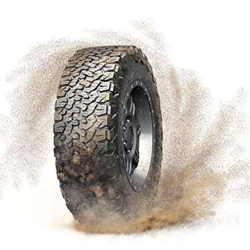 BFGoodrich All-Terrain T/A KO2 Radial Car Tire - 35x12.5R18 for Light Trucks & SUVs
